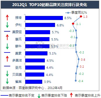 做优做强精细化工产业生态