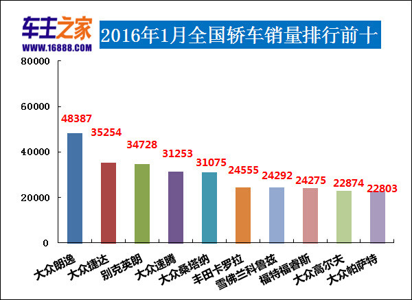 人工智能赋能新型工业化供需对接深度行（大连站）举行