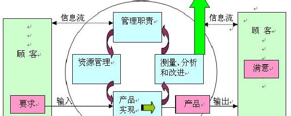 国家能源局：能源法完善了能源市场化价格形成机制