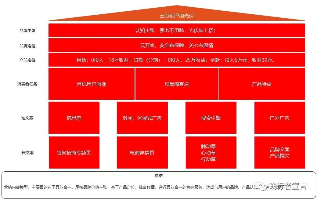 传艺科技获68家机构调研：公司目前45GWh的生产线包括两条